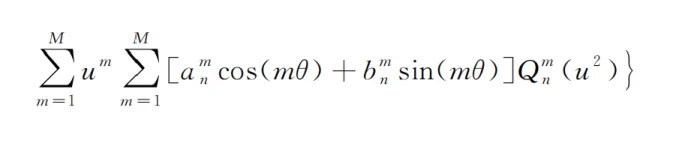 Q Polynomial Freeform Surfaces