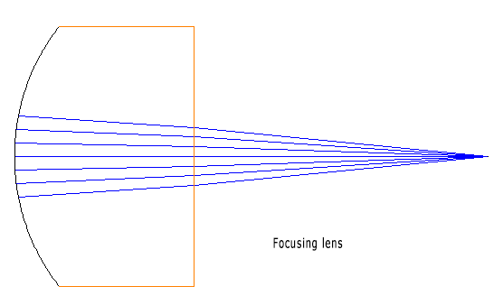 focus_lens.png